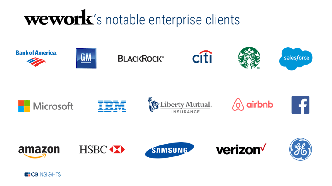 wework-enterprise-clients